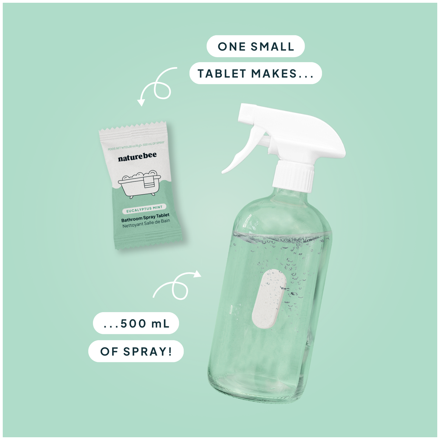 Baderom spray kit - The organic way