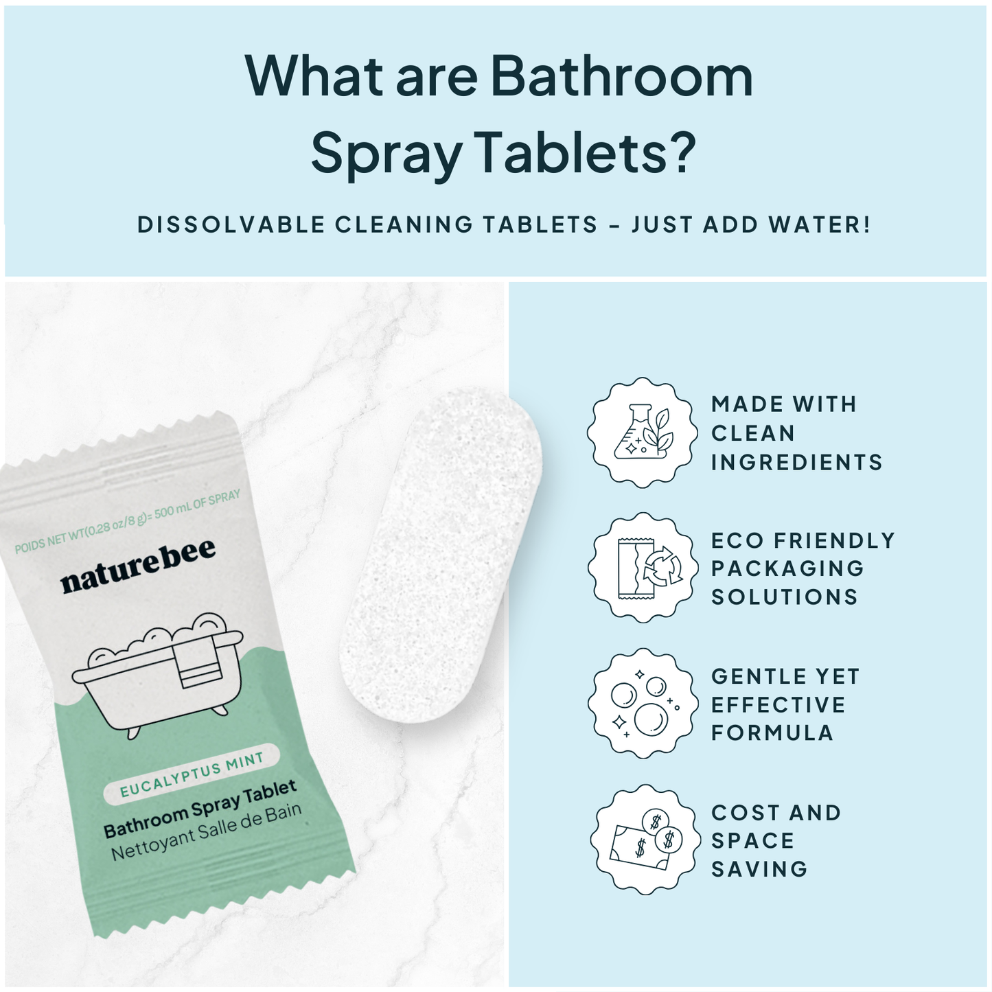 Baderom spray kit - The organic way