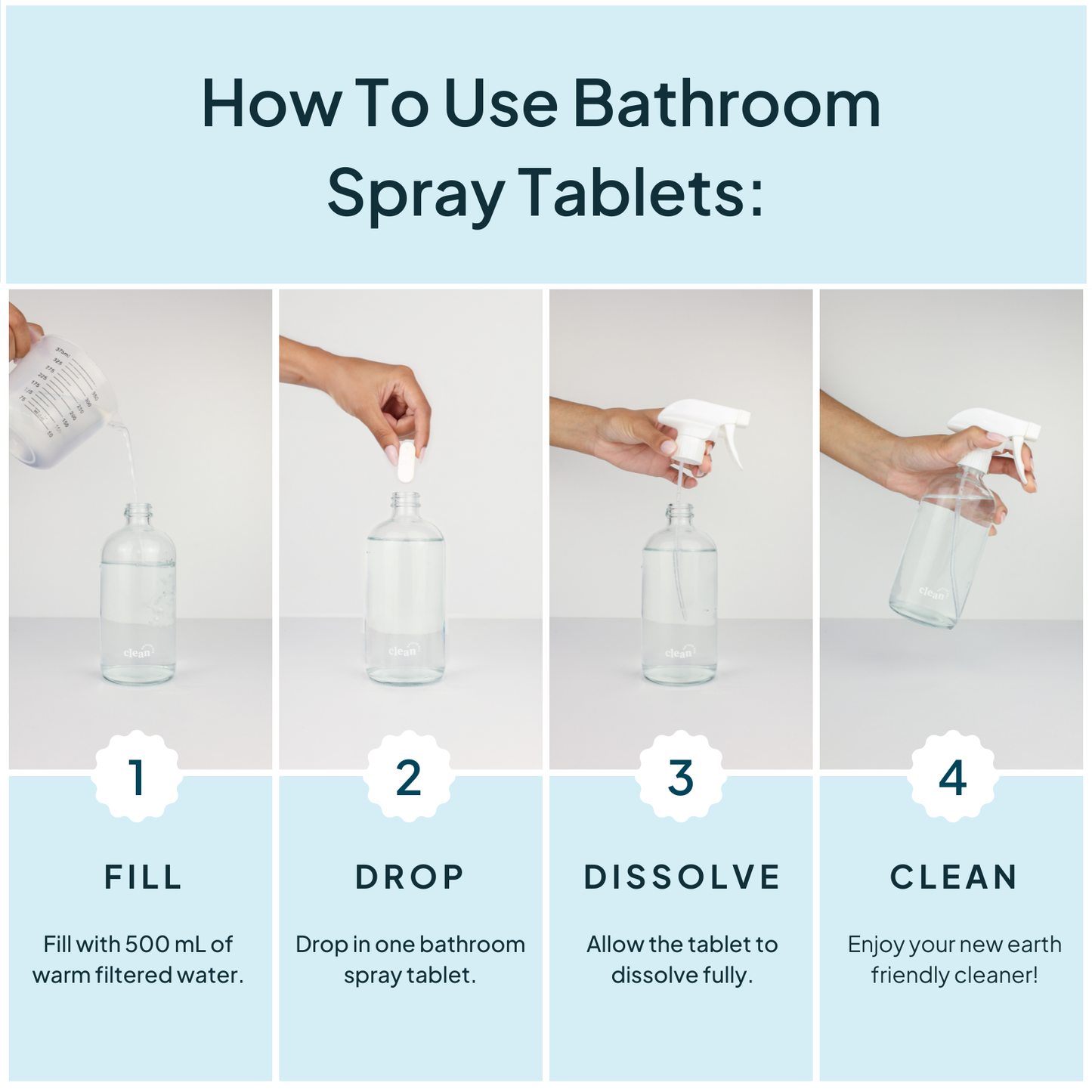 Baderom spray kit - The organic way