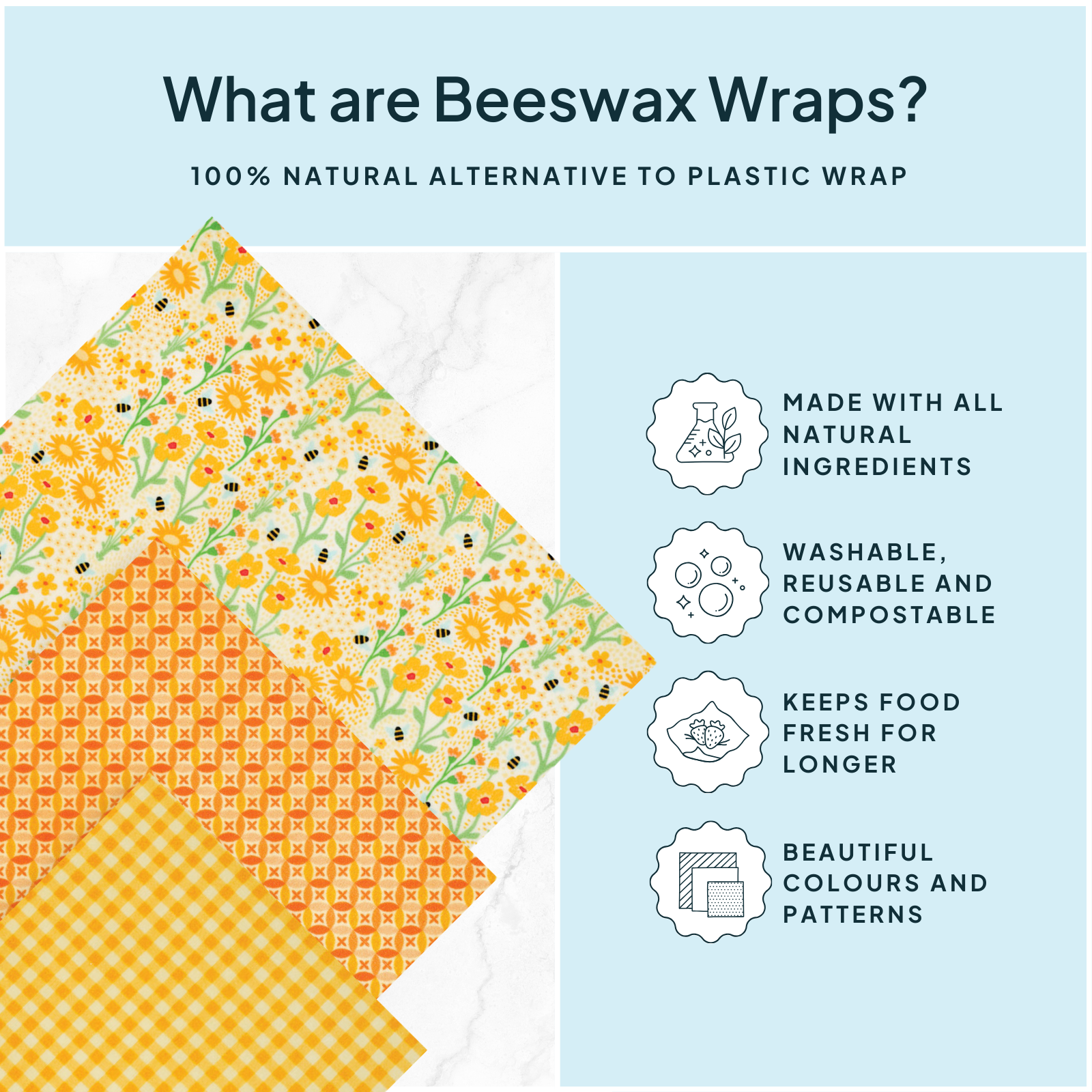 Bivoksark sett i str S,M,L. som er plastfri, naturlig og miljøvennlig - Staget bilde med alle arkene