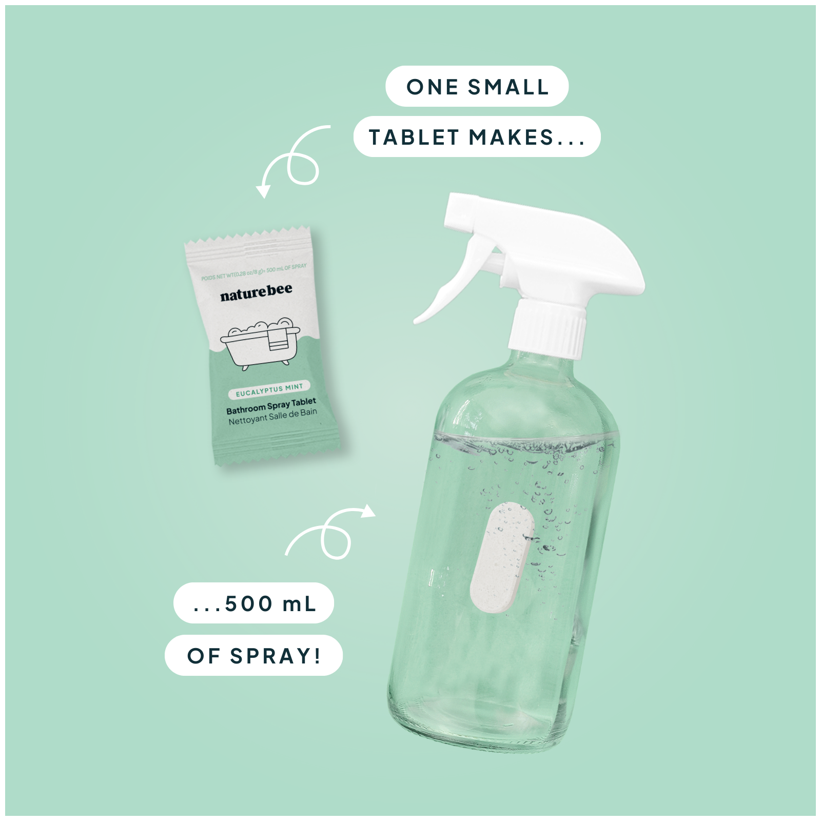 Baderom spray kit - The organic way